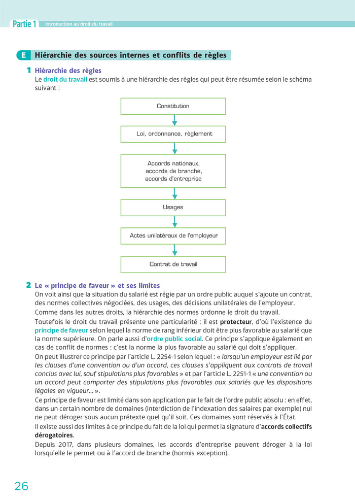 DCG 3 - Droit social