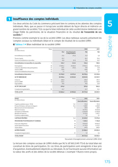 DSCG 4 - Comptabilité et audit