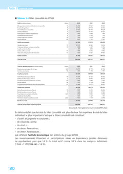 DSCG 4 - Comptabilité et audit