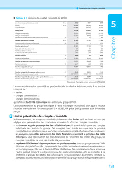 DSCG 4 - Comptabilité et audit