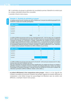DSCG 4 - Comptabilité et audit