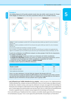 DSCG 4 - Comptabilité et audit