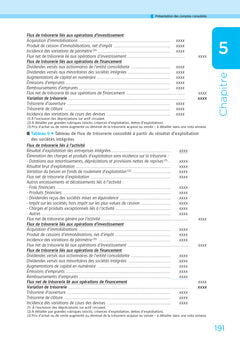 DSCG 4 - Comptabilité et audit