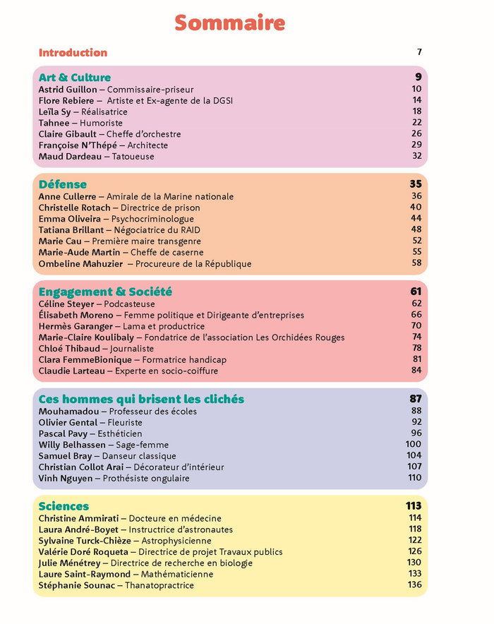 Et toi, tu veux faire quoi plus tard ?