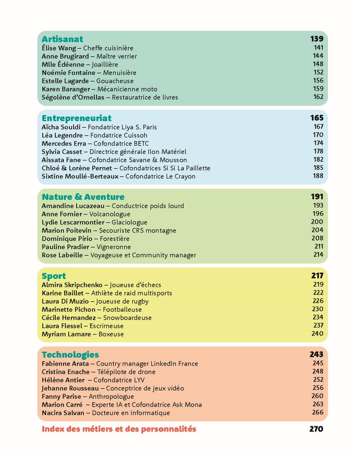 Et toi, tu veux faire quoi plus tard ?