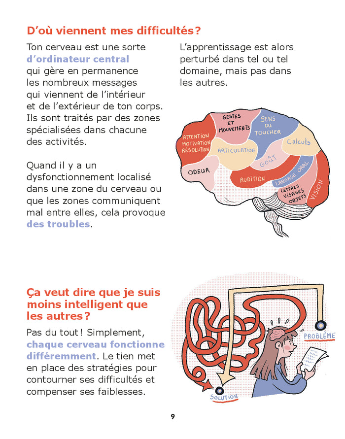 Le petit livre pour bien grandir avec un trouble dys