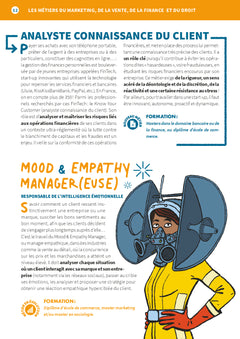 Le guide des métiers de demain
