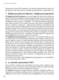 Fondamentaux  - Finances publiques : droit budgétaire, comptabilité publique 2025-2026