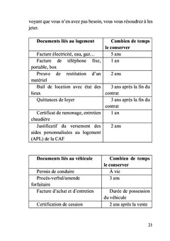 365 jours pour équilibrer son budget