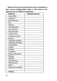 365 jours pour équilibrer son budget