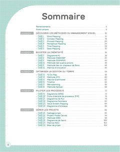 La boîte à outils du management visuel