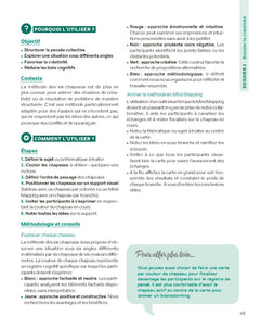 La boîte à outils du management visuel