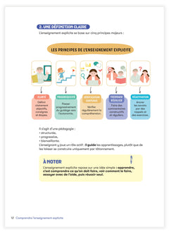 Enseigner au quotidien - Mettre en oeuvre l'enseignement explicite