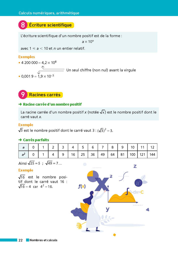 Annales Brevet 2023 Maths - Corrigés