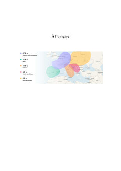 Tout commence au berceau