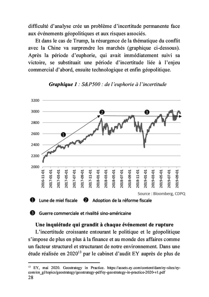 Le réveil géopolitique de la finance