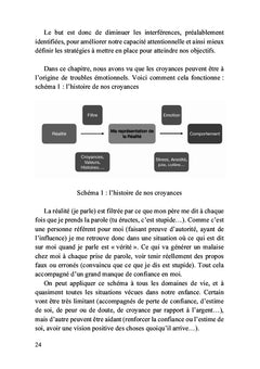 La performance d'une vie