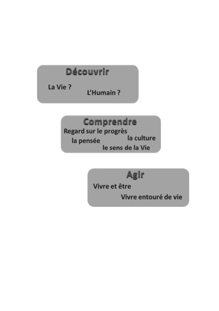 Vivre est dangereux... mais c'est tellement beau