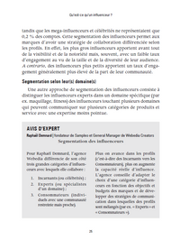Réussir son marketing d'influence