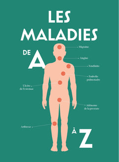 Le grand guide familial des symptômes et des maladies