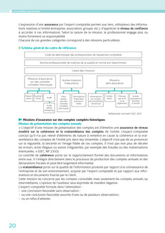 DCG 10 - Comptabilité approfondie