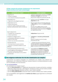 DCG 10 - Comptabilité approfondie
