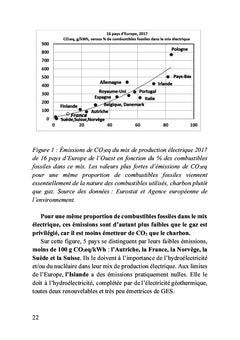 L'éolien en question
