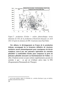 L'éolien en question
