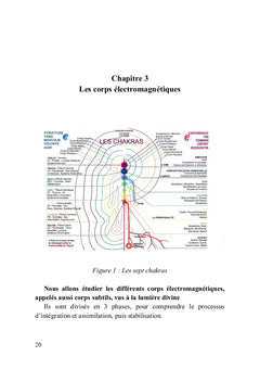 Vivre et mourir, mourir pour revivre