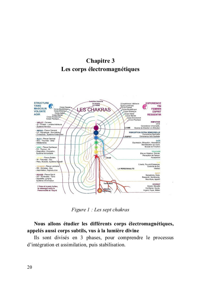 Vivre et mourir, mourir pour revivre