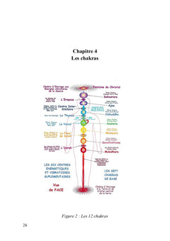 Vivre et mourir, mourir pour revivre