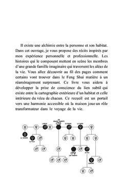 La maison alchimiste