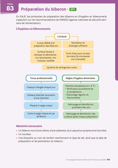 CAP Accompagnant éducatif petite enfance - Épreuves professionnelles 2026-2027