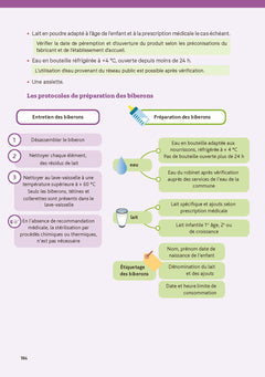 CAP Accompagnant éducatif petite enfance - Épreuves professionnelles 2026-2027