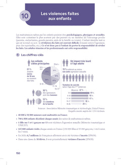 DEASS - Diplôme d'État d'Assistant de Service Social - 2026-2027 - Tout-en-un