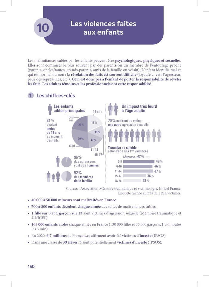 DEASS - Diplôme d'État d'Assistant de Service Social - 2026-2027 - Tout-en-un