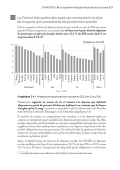 Questions sociales