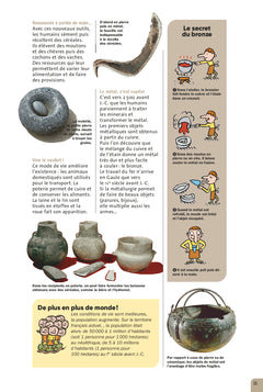 L'histoire de France, l'encyclo