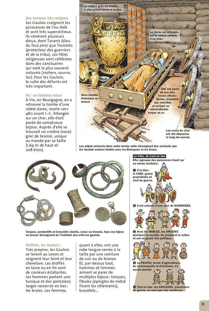 L'histoire de France, l'encyclo