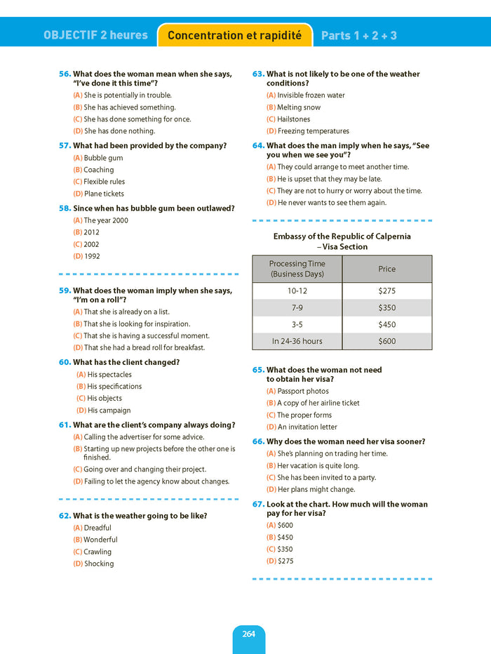 L'Intégrale TOEIC pour tous