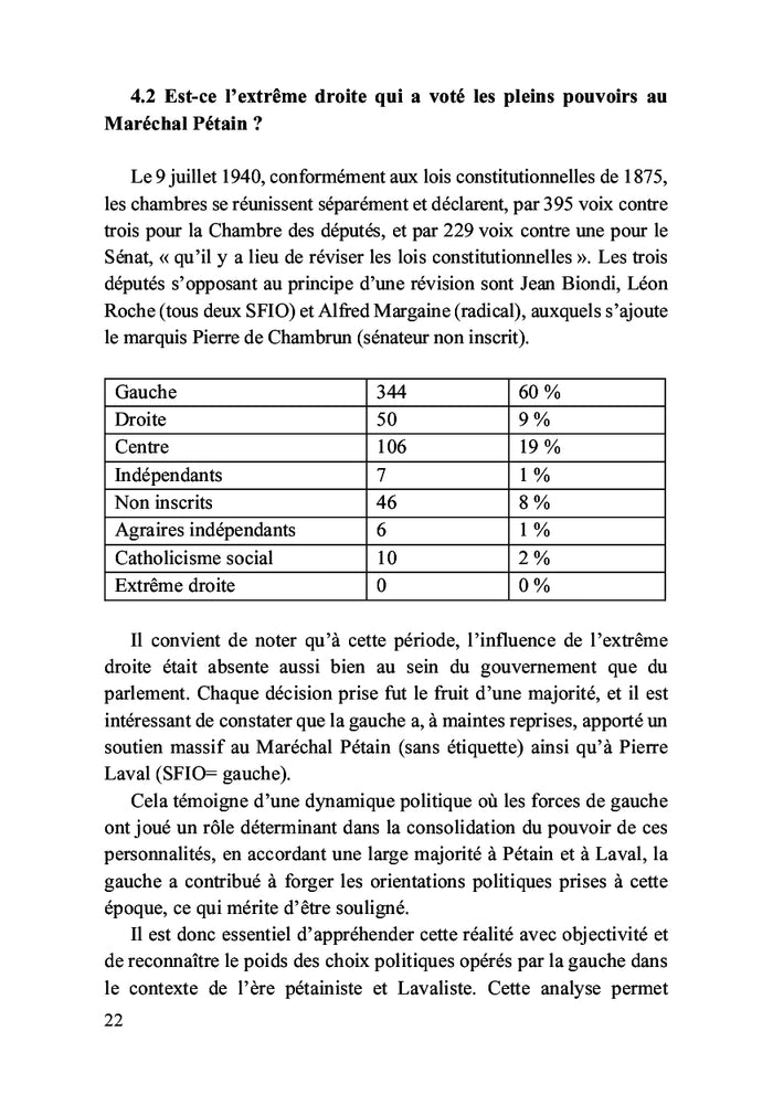Êtes-vous d'extrême droite ?