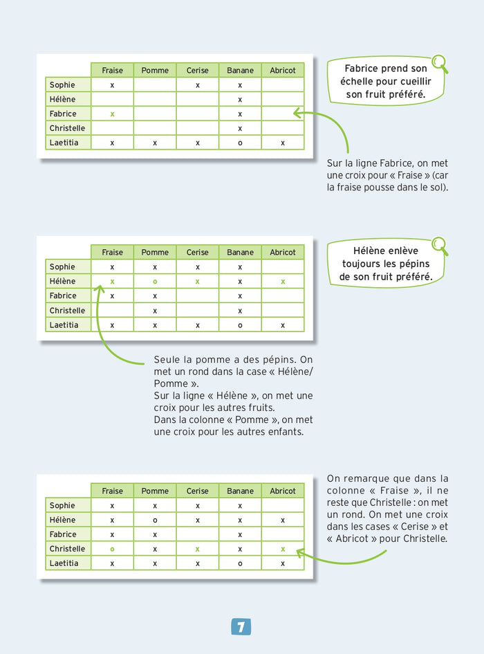 Des jeux pour entrainer son esprit logique