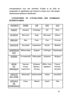 Partura