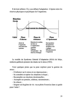 À l'éveil de soi m'aime