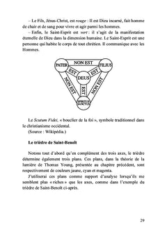 À la recherche du trièdre