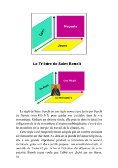À la recherche du trièdre
