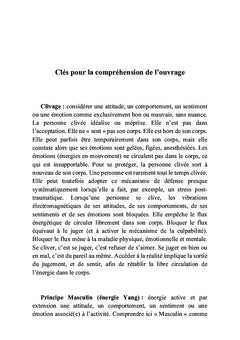 Déclive ton sexe et ton coeur