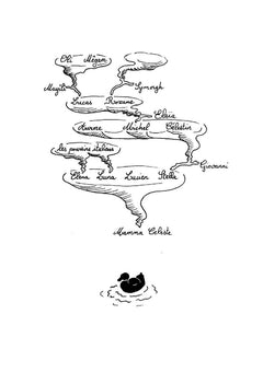 La clé du ciel