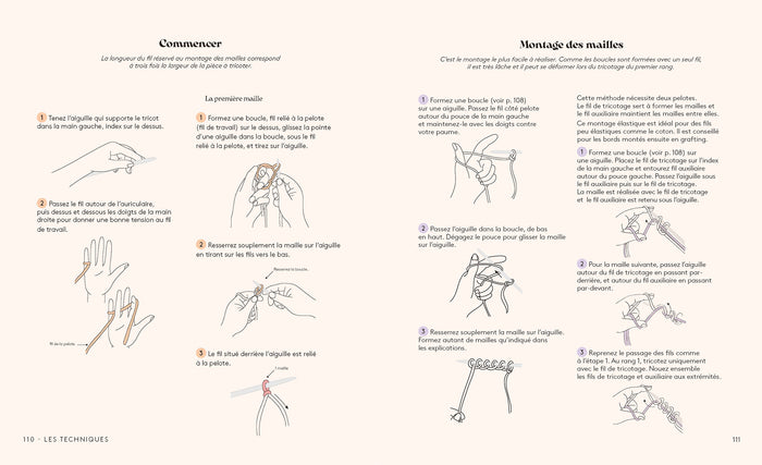 J'apprends à tricoter en 16 projets