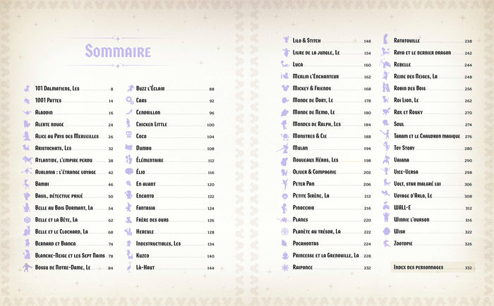 Encyclopédie des personnages Disney - édition augmentée